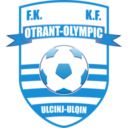 伊斯卡拉達尼洛夫格勒